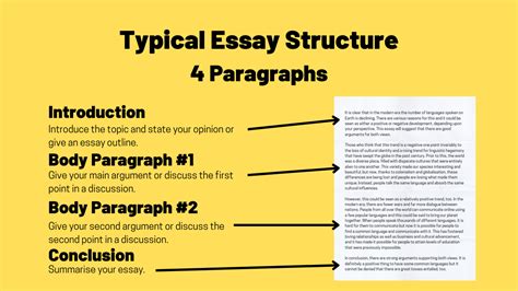 how many paragraphs should a one-page essay have? Here's an exploration into the art of crafting a well-structured academic piece.